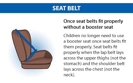 Children no longer need to use a booster seat once seat belts fit them properly. Seat belts fit properly when the lap belt lays across the upper thighs (not the stomach) and the shoulder belt lays across the chest (not the neck). Proper seat belt fit usually occurs when children are about 4 feet 9 inches tall and age 9-12 years. For the best possible protection, keep children properly buckled in the back seat.