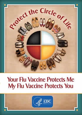Protect the Circle of Life flu vaccine postcard with various generations of shoes pictured 
