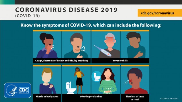 Know the symptoms of COVID-19
