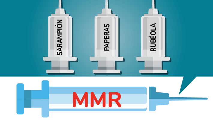 Vacunas combinadas | Childhood Vaccines | CDC