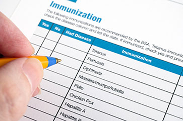 Immunization record.