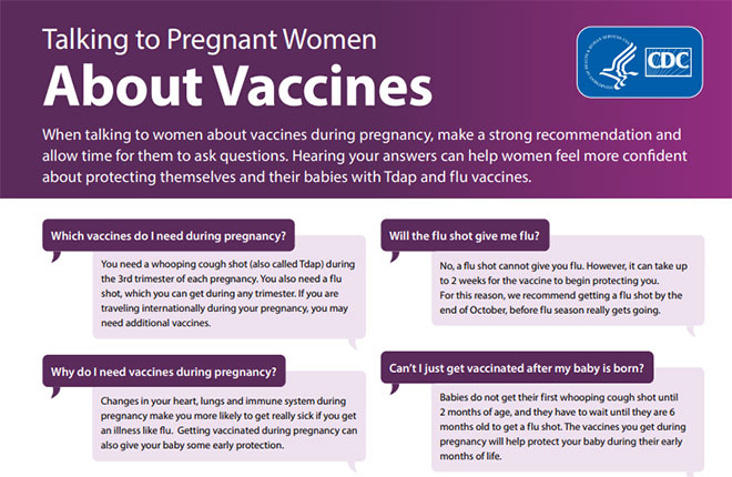 Communication Resources for Health Care Providers | Pregnancy ...