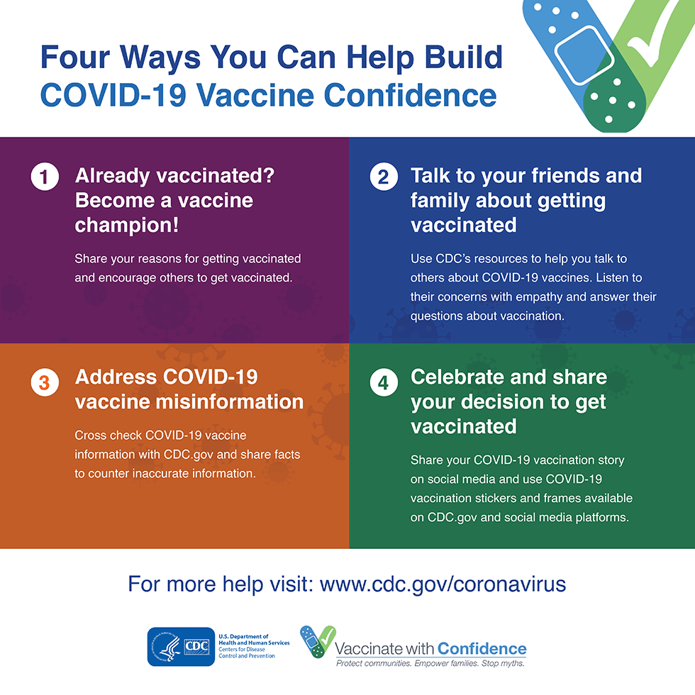 Four ways you can help build COVID-19 vaccine confidence