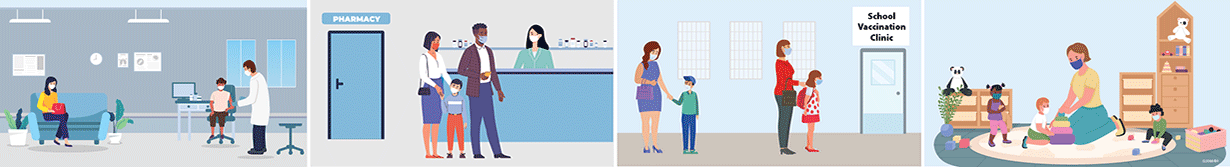three illustrations of parents and guardians taking their children to receive COVID-19 vaccinations.