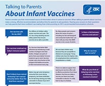 Image of a PDF - Talking to parents about infant vaccines.