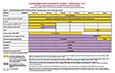 Adult Immunization Schedules