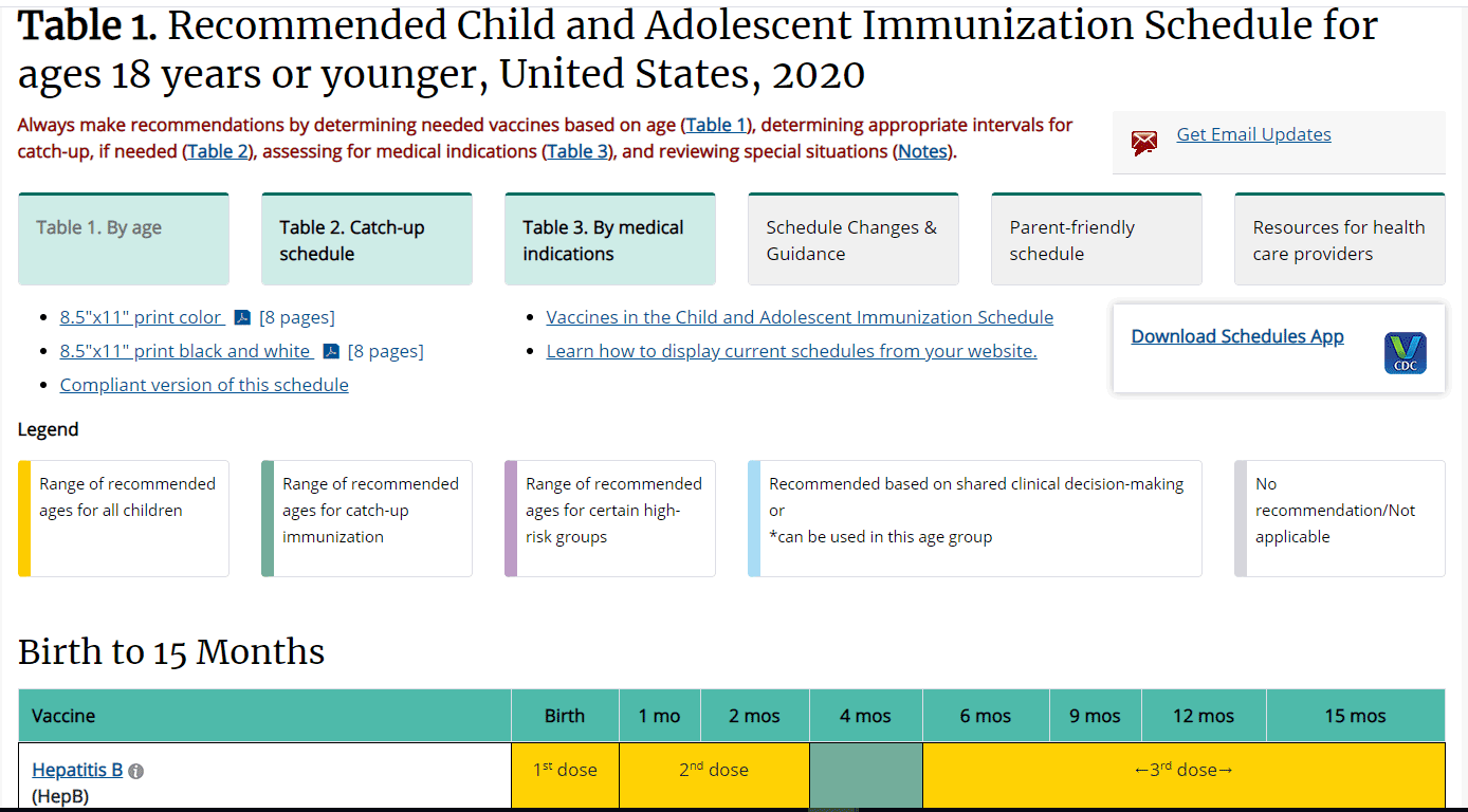 Foster Support for Vaccination in Your Practice | CDC