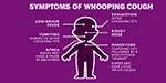 Infographic:  Whooping Cough: A deadly disease.