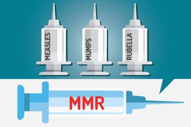 Jeringas que contienen la vacuna MMR