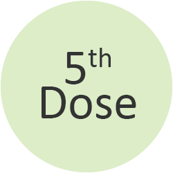 5th dose icon