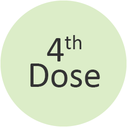4th dose icon