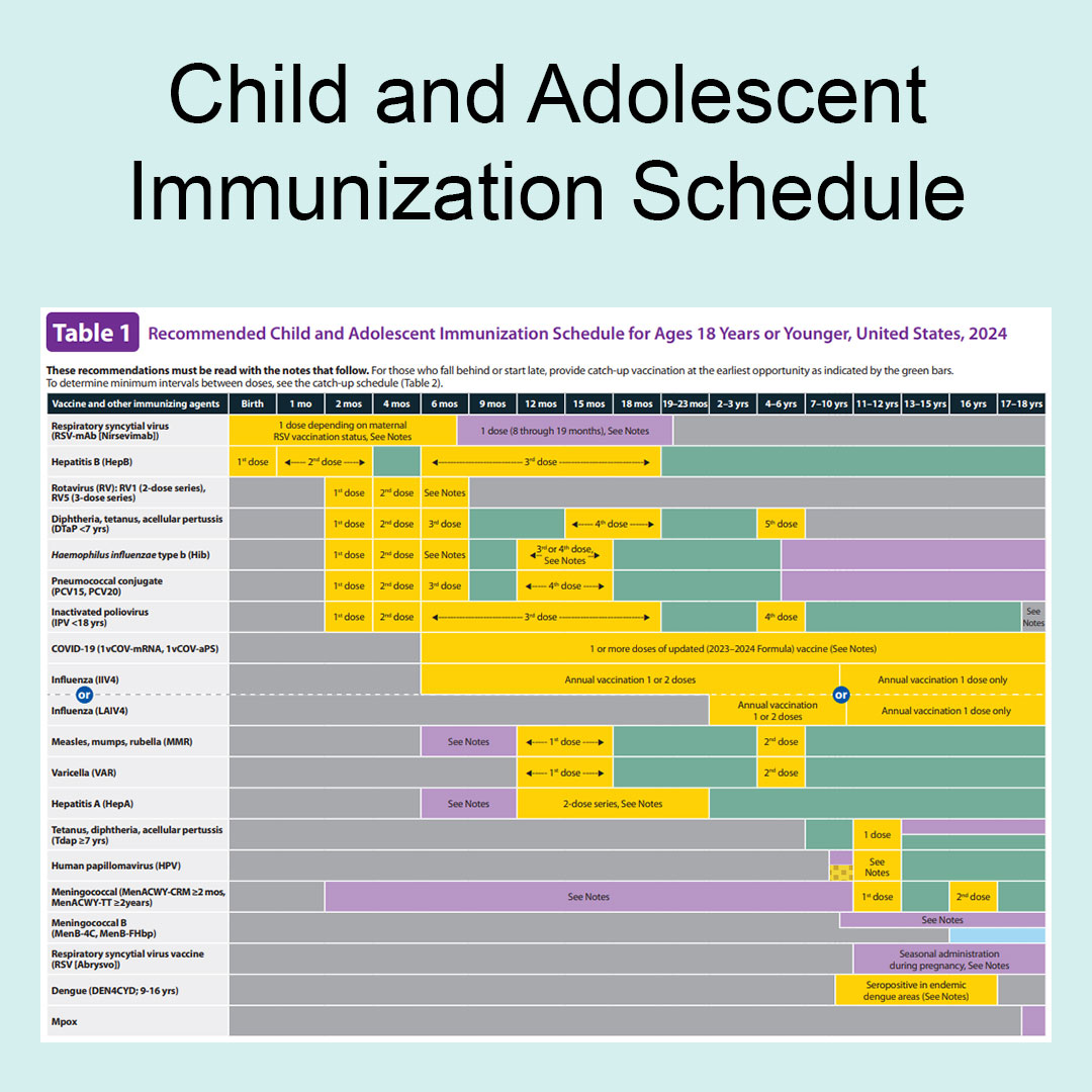 Immunization Schedules for 18 & Younger