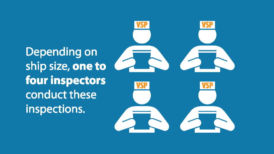 Graphic with text reading "depending on ship size, 1 to 4 inspectors conduct these inspections"