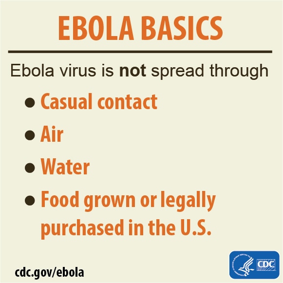 Infographic explaining the basics of Ebola