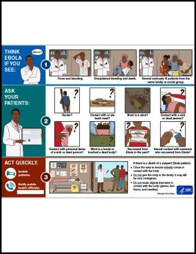 Prevent Ebola English Illustrated