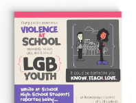 LBG Youth Report School Violence