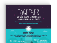 Teen Dating Violence Prevention Infographic