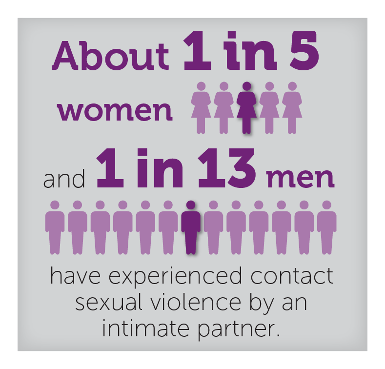 sexual violence