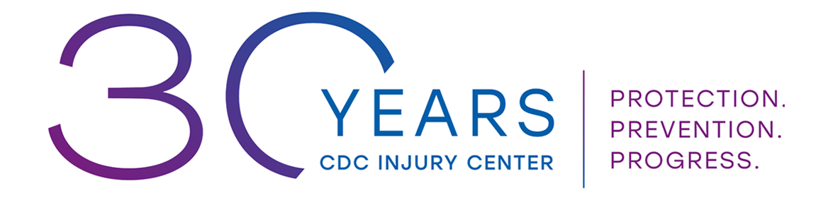 Injury Center 30th Anniversary Timeline of Significant Events