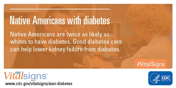 Native Americans With Diabetes Vital Signs Cdc 
