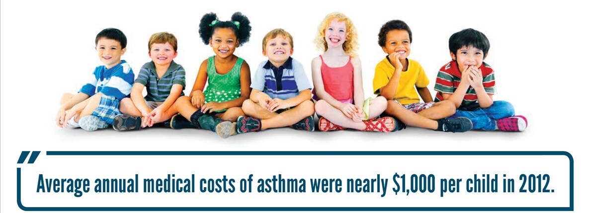 Average annual medical costs of asthma were nearly $1,000 per child in 2012.