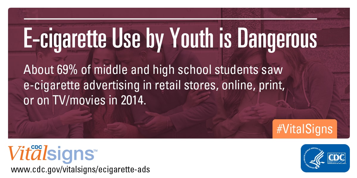 E-cigarette Ads and Youth
