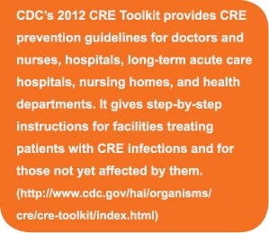 CDC’s 2012 CRE Toolkit provides CRE  prevention guidelines for doctors and  nurses, hospitals, long-term acute care  hospitals, nursing homes, and health  departments. It gives step-by-step  instructions for facilities treating patients with CRE infections and for those not yet affected by them. (http://www.cdc.gov/hai/organisms/cre/cre-toolkit/index.html)