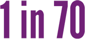 vs-naloxone-factoid2 Only 1 naloxone prescription is dispensed for every 70 high-dose opioid prescriptions.