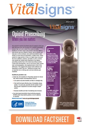 Download factsheet: Opioid Prescribing
