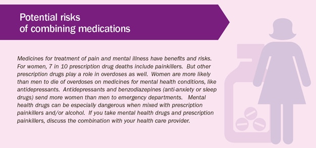 If you take mental health drugs and prescription painkillers, discuss the combination with your health care provider.