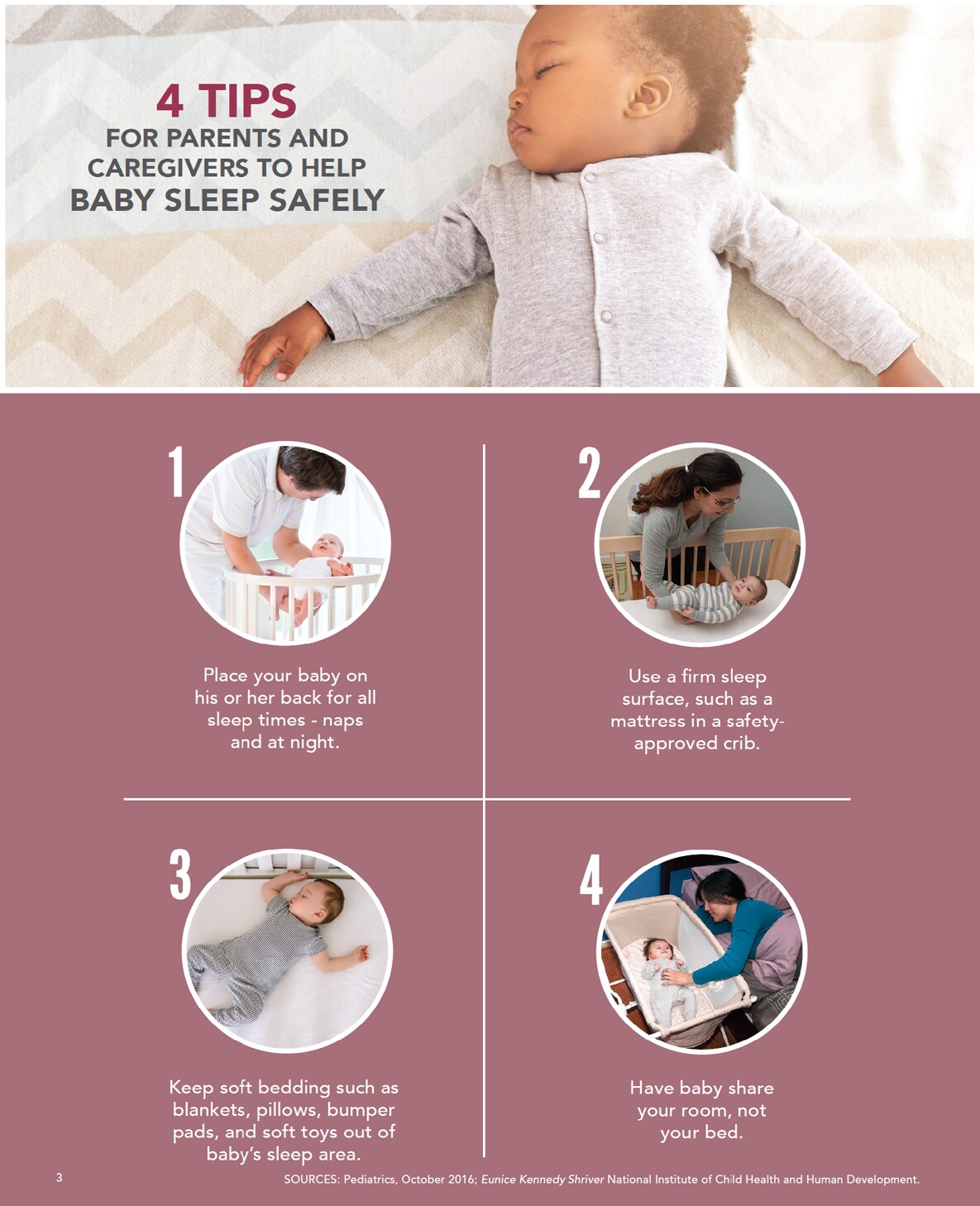 Graphic: 4 Tips for Parents and Caregivers to Help Baby Sleep Safely