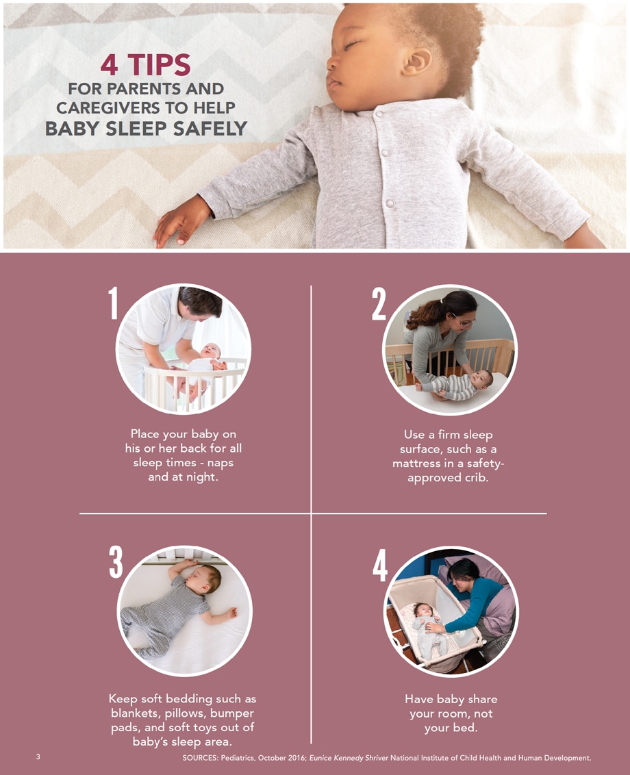 Safe Sleep for Babies | VitalSigns | CDC
