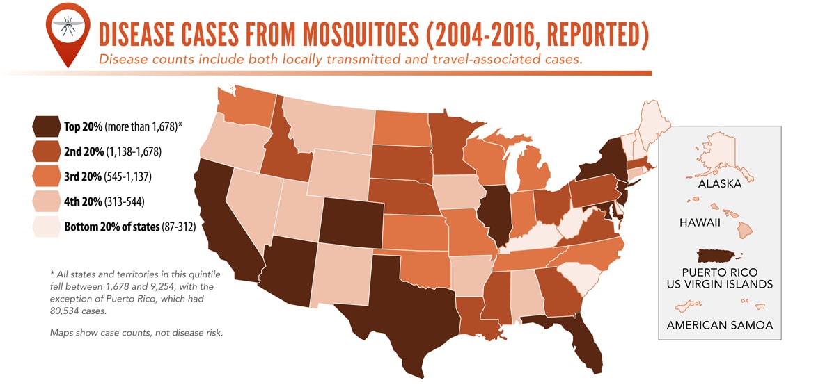 Graphic: Disease cases from mosquitoes (2004-2016, reported) 
