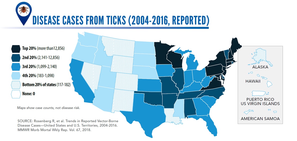 Graphic: Disease cases from ticks (2004-2016, reported)