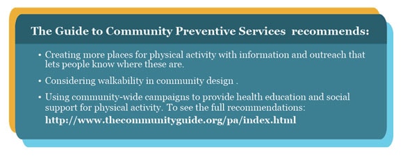 The Guide to Community Preventive Services recommends