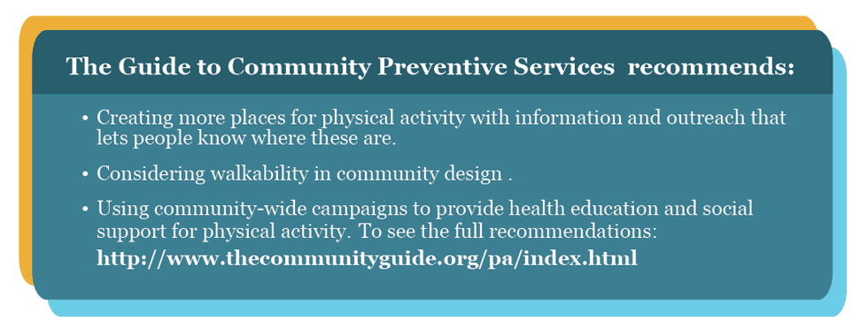 The Guide to Community Preventive Services recommends