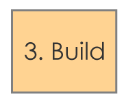 Step 3 Build