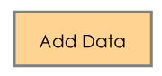 Section description that says Add Data