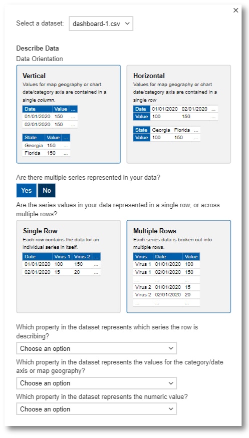 Screen Capture showing the options for data configuration at the visualization level.