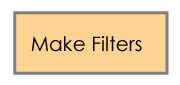 Box containing the text  Make Filters