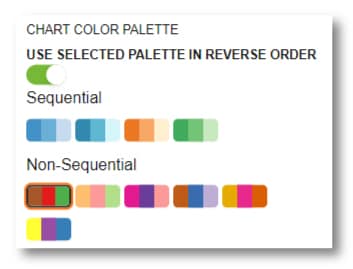Screen Capture of the current color options available in the Data Visualization Editor.