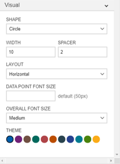 Visual Screen Capture of the Visual configuration of a Waffle Chart