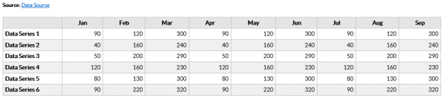 Chart Table Illustration of chart table