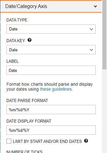 Screenshot of category-date axis panel