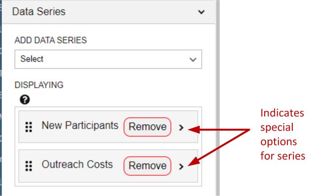 data-series-options Screenshot of expandable data series options
