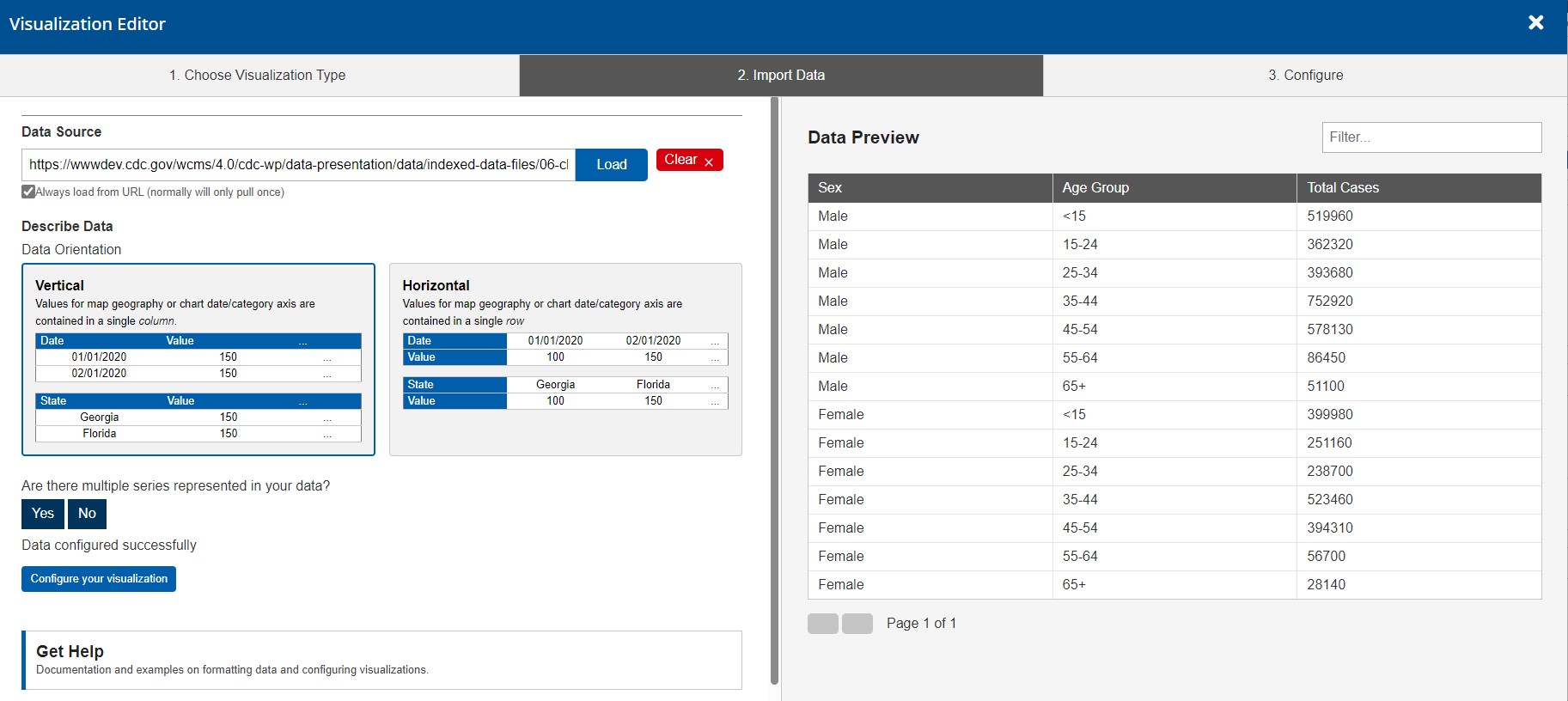 load data Image showing data loading screen for dashboard in wcms