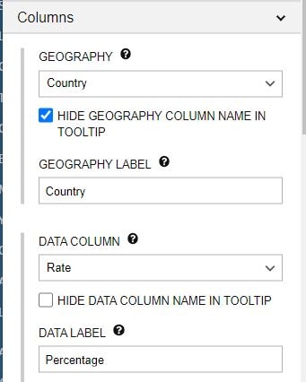 Screen capture of required map columns