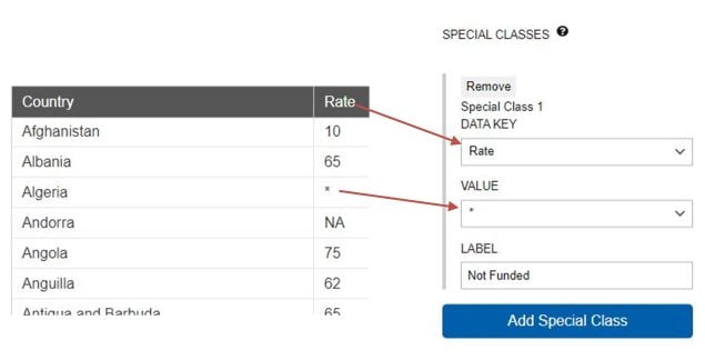 Screen capture showing data source with special classes and configuration properties