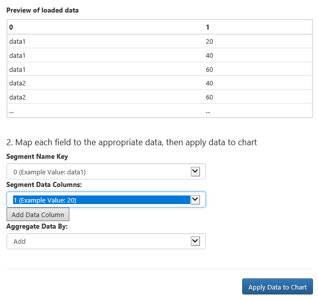 Screen capture of data mapping fields for pie chart