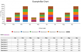 Screen cap of stacked bar chart